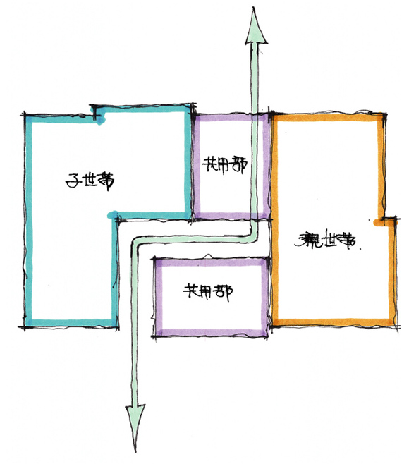 「小路」コンパクトプラン概念図